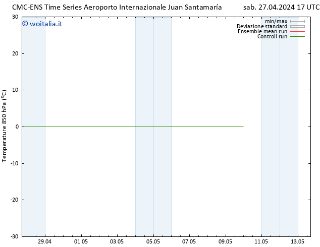 Temp. 850 hPa CMC TS mar 30.04.2024 11 UTC