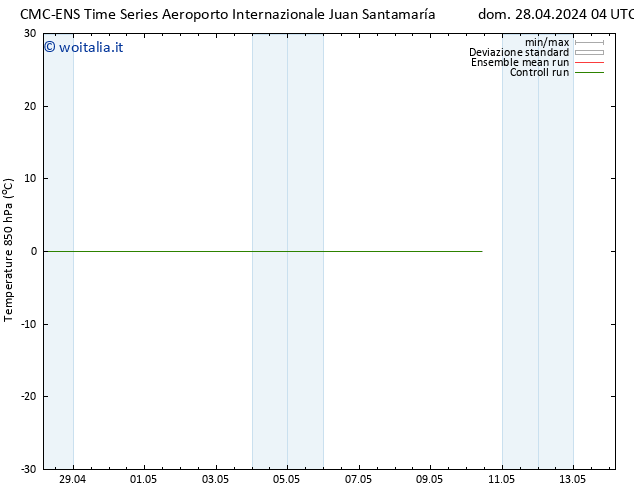 Temp. 850 hPa CMC TS lun 06.05.2024 16 UTC