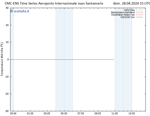 Temp. 850 hPa CMC TS sab 04.05.2024 21 UTC