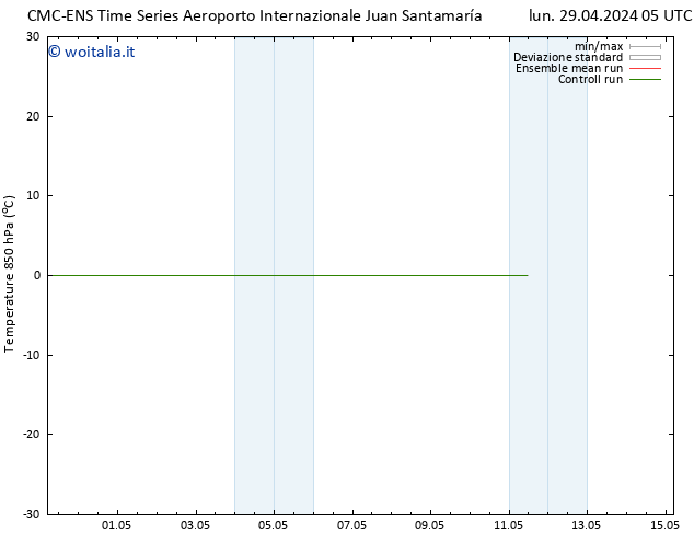 Temp. 850 hPa CMC TS lun 06.05.2024 17 UTC