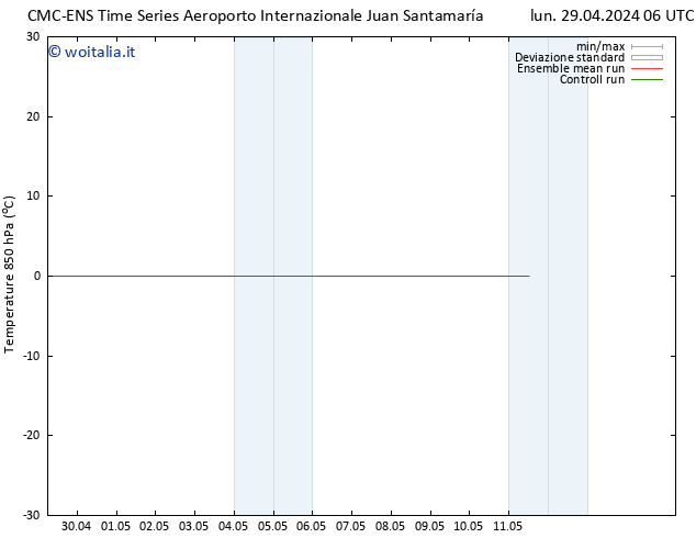 Temp. 850 hPa CMC TS sab 11.05.2024 06 UTC