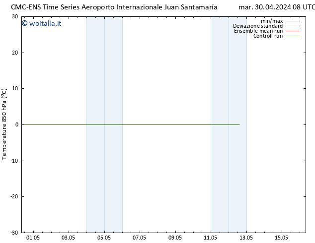 Temp. 850 hPa CMC TS sab 04.05.2024 14 UTC