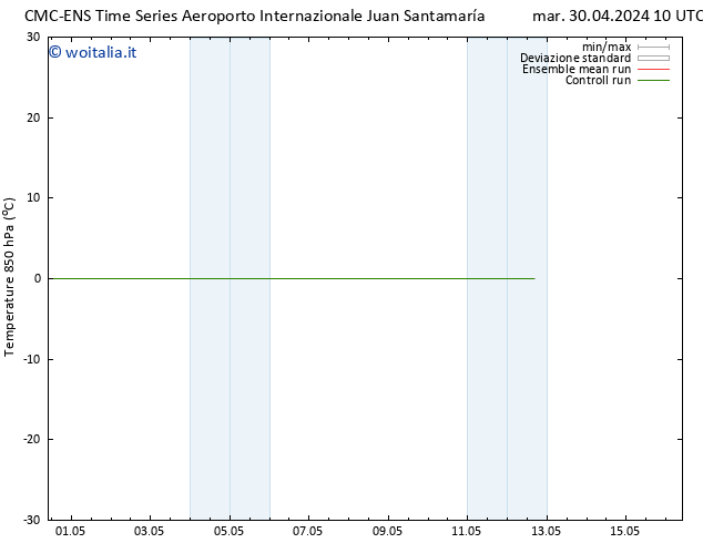 Temp. 850 hPa CMC TS sab 04.05.2024 16 UTC