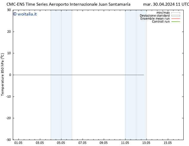 Temp. 850 hPa CMC TS sab 04.05.2024 17 UTC