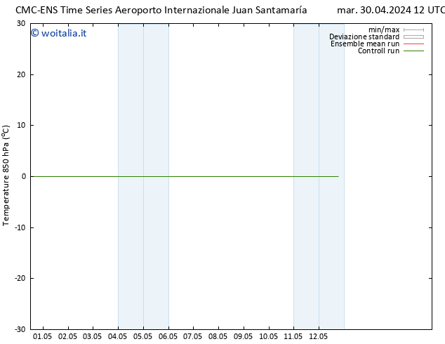 Temp. 850 hPa CMC TS lun 06.05.2024 18 UTC