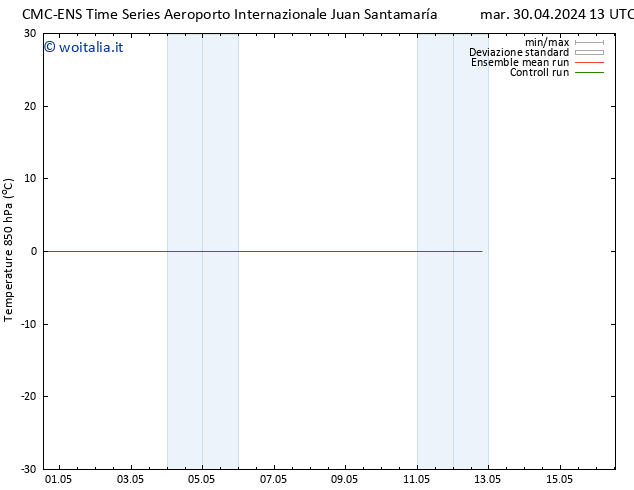 Temp. 850 hPa CMC TS sab 04.05.2024 19 UTC