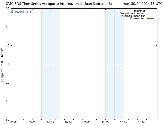 Temp. 850 hPa CMC TS lun 06.05.2024 22 UTC