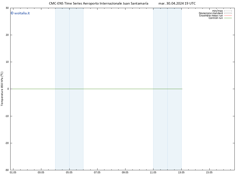 Temp. 850 hPa CMC TS mar 07.05.2024 01 UTC