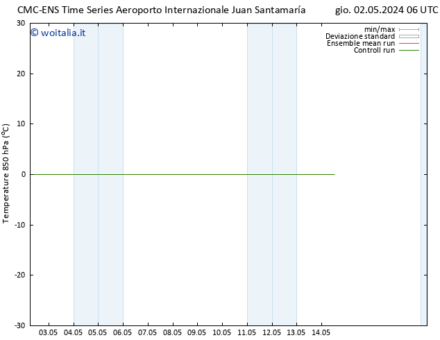 Temp. 850 hPa CMC TS mer 08.05.2024 18 UTC