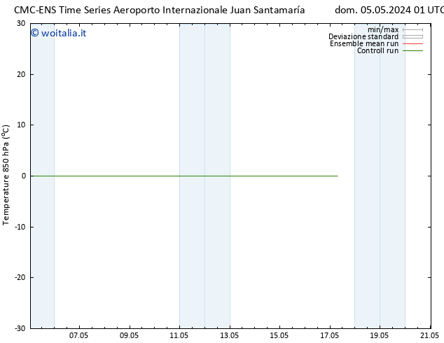 Temp. 850 hPa CMC TS mar 07.05.2024 13 UTC
