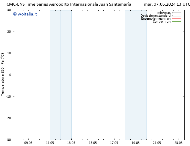 Temp. 850 hPa CMC TS mer 15.05.2024 13 UTC