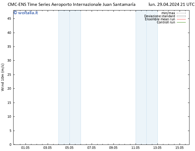 Vento 10 m CMC TS gio 02.05.2024 21 UTC