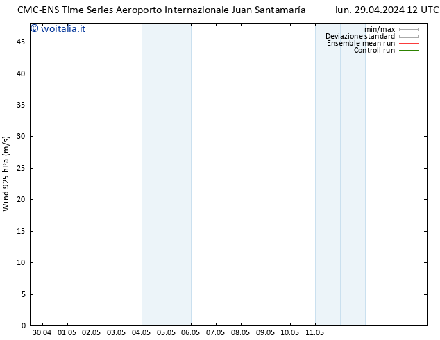 Vento 925 hPa CMC TS sab 11.05.2024 18 UTC