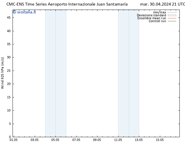 Vento 925 hPa CMC TS gio 02.05.2024 15 UTC