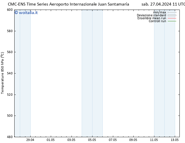 Height 500 hPa CMC TS sab 27.04.2024 11 UTC