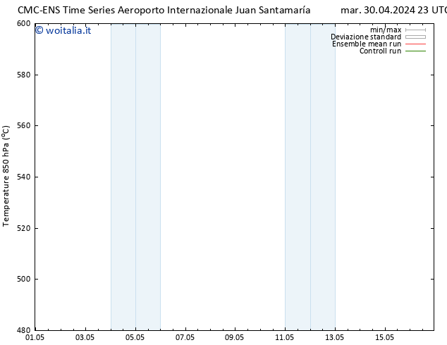 Height 500 hPa CMC TS mar 30.04.2024 23 UTC