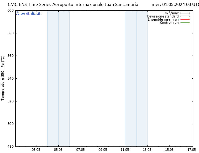 Height 500 hPa CMC TS mer 01.05.2024 03 UTC