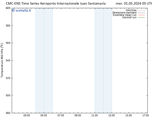 Height 500 hPa CMC TS mer 01.05.2024 11 UTC