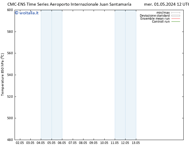 Height 500 hPa CMC TS mer 01.05.2024 18 UTC