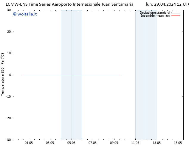 Temp. 850 hPa ECMWFTS lun 06.05.2024 12 UTC