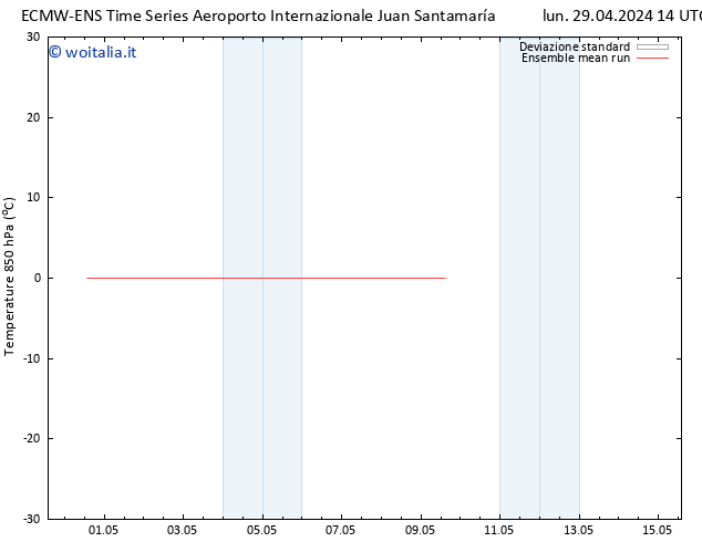 Temp. 850 hPa ECMWFTS sab 04.05.2024 14 UTC