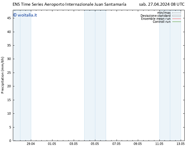 Precipitazione GEFS TS ven 10.05.2024 08 UTC