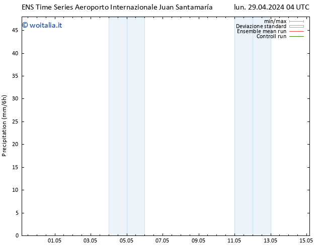 Precipitazione GEFS TS lun 29.04.2024 10 UTC