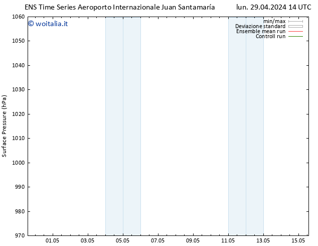 Pressione al suolo GEFS TS gio 02.05.2024 02 UTC