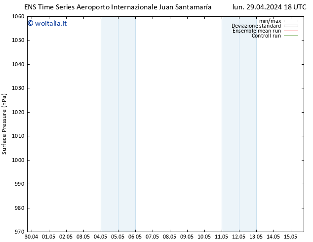 Pressione al suolo GEFS TS mer 01.05.2024 18 UTC