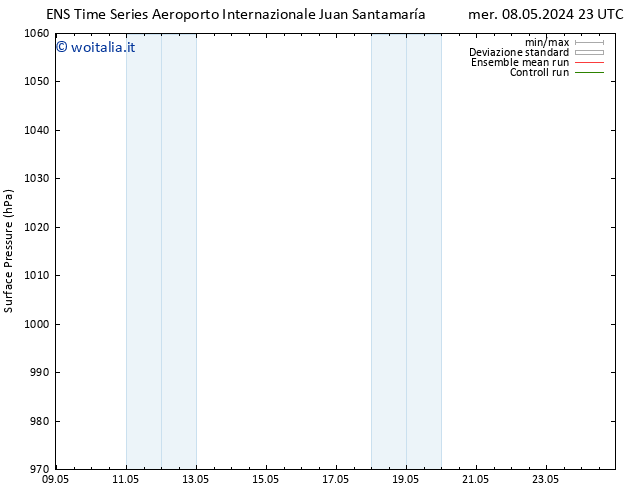Pressione al suolo GEFS TS mar 14.05.2024 23 UTC