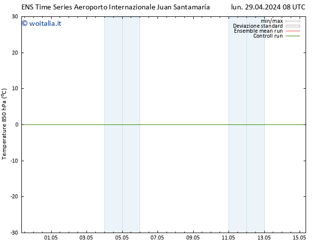 Temp. 850 hPa GEFS TS lun 06.05.2024 08 UTC