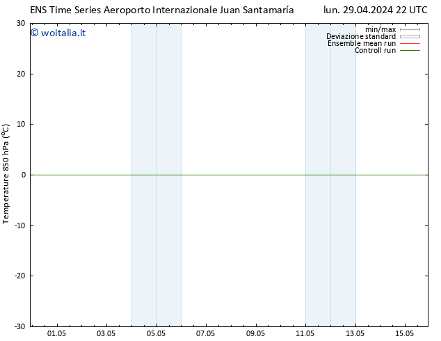 Temp. 850 hPa GEFS TS mer 15.05.2024 22 UTC