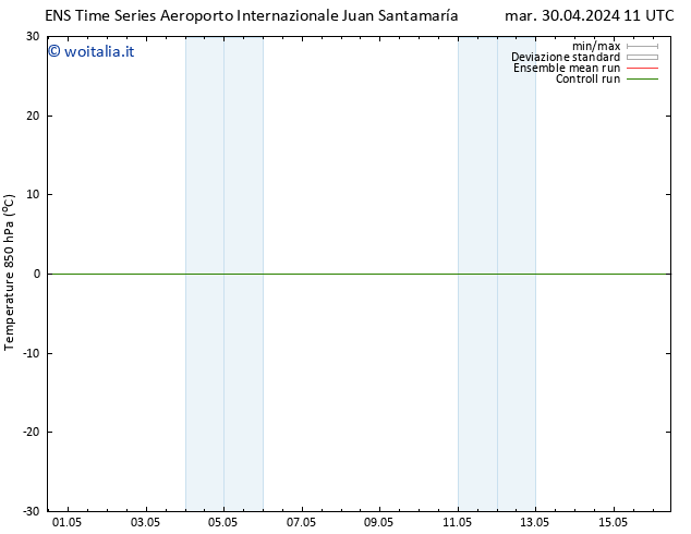 Temp. 850 hPa GEFS TS gio 16.05.2024 11 UTC