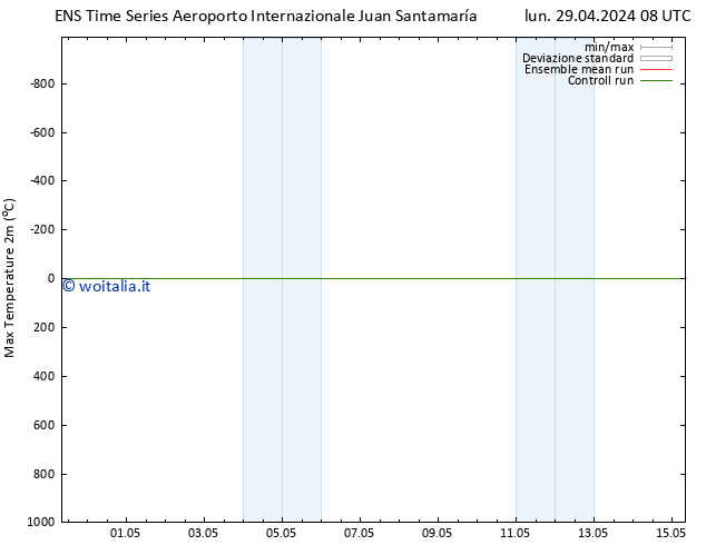 Temp. massima (2m) GEFS TS mer 01.05.2024 14 UTC