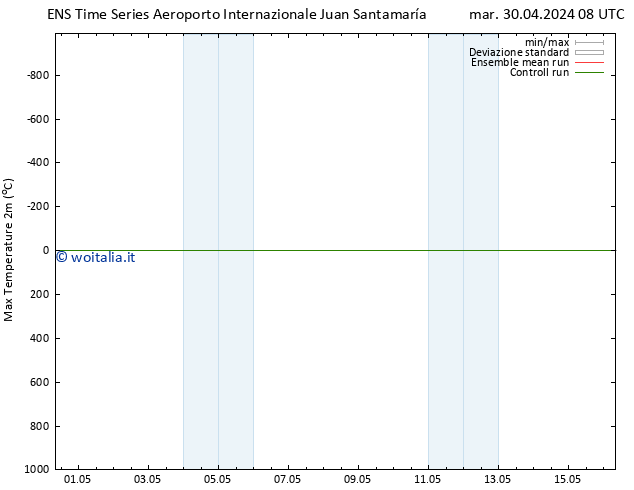 Temp. massima (2m) GEFS TS mer 01.05.2024 08 UTC