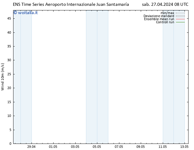 Vento 10 m GEFS TS ven 10.05.2024 08 UTC