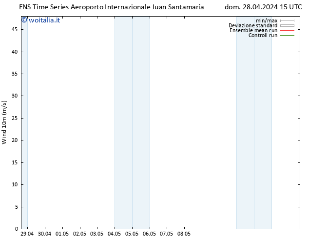 Vento 10 m GEFS TS mar 30.04.2024 21 UTC