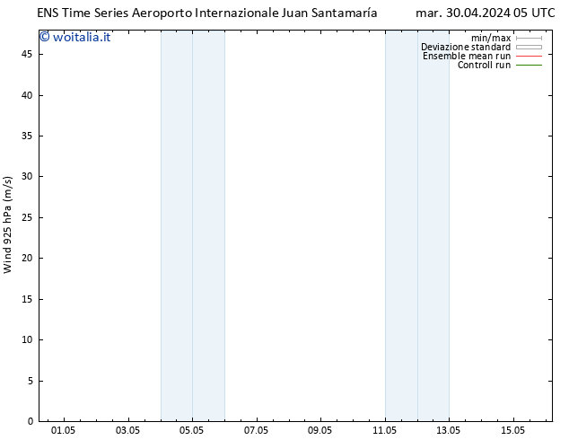 Vento 925 hPa GEFS TS mer 01.05.2024 11 UTC