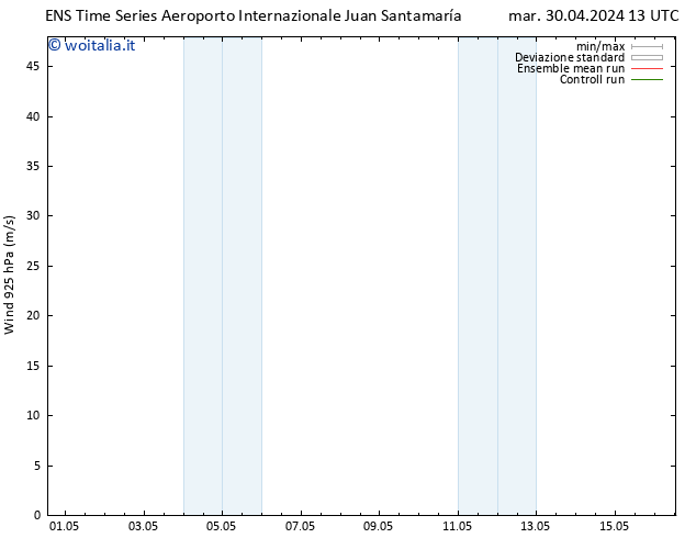 Vento 925 hPa GEFS TS gio 16.05.2024 13 UTC