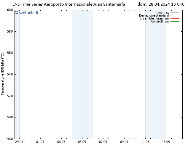 Height 500 hPa GEFS TS mar 30.04.2024 01 UTC