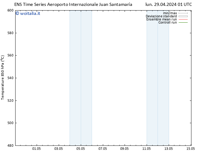 Height 500 hPa GEFS TS lun 29.04.2024 07 UTC