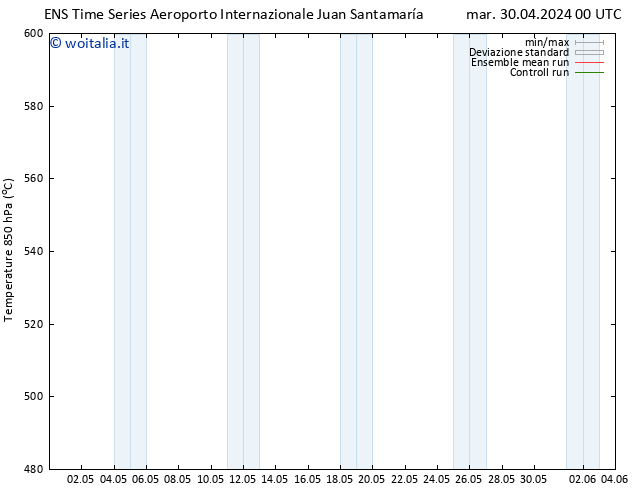 Height 500 hPa GEFS TS mer 08.05.2024 00 UTC