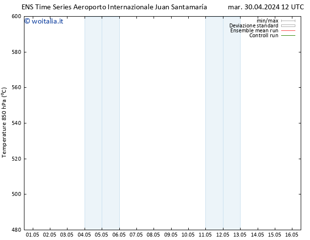 Height 500 hPa GEFS TS mer 01.05.2024 12 UTC