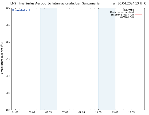 Height 500 hPa GEFS TS mar 30.04.2024 19 UTC