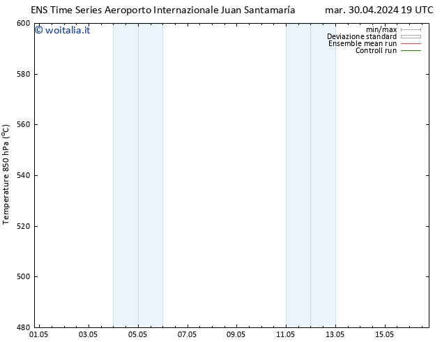 Height 500 hPa GEFS TS gio 16.05.2024 19 UTC