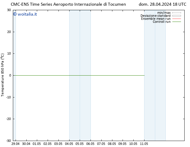 Temp. 850 hPa CMC TS mer 01.05.2024 12 UTC