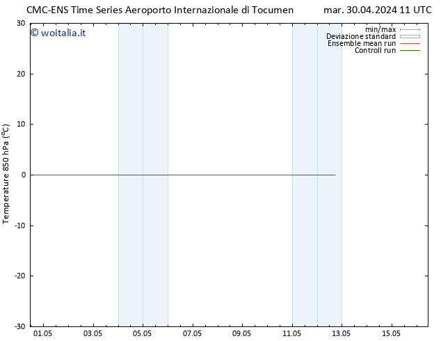 Temp. 850 hPa CMC TS lun 06.05.2024 17 UTC