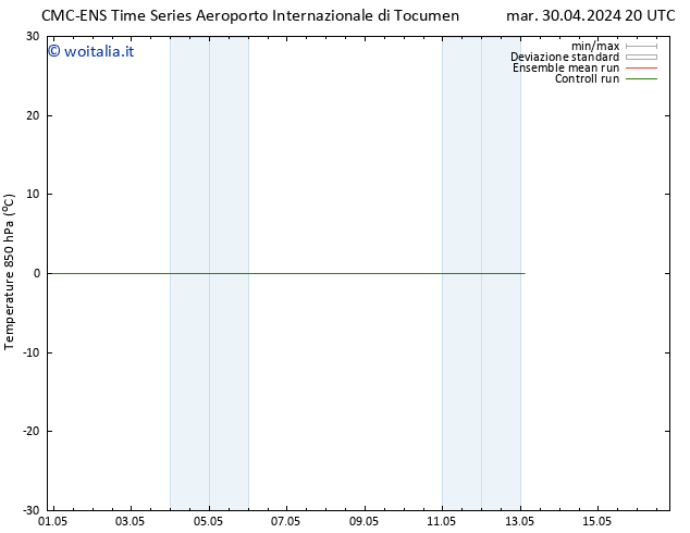 Temp. 850 hPa CMC TS dom 05.05.2024 02 UTC