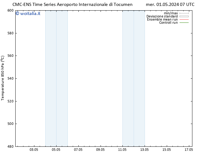 Height 500 hPa CMC TS mer 01.05.2024 13 UTC