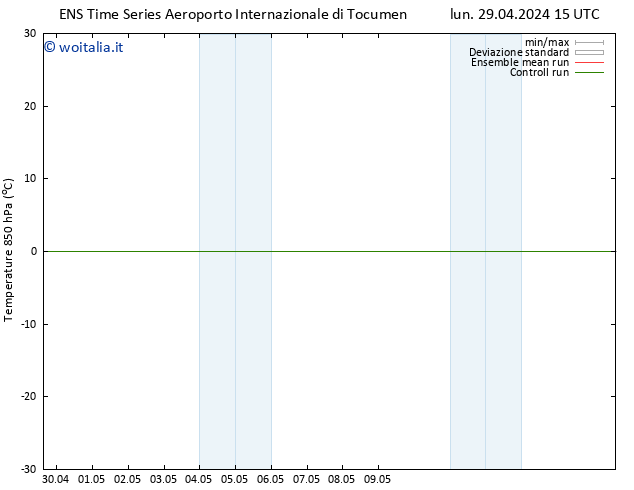 Temp. 850 hPa GEFS TS lun 06.05.2024 15 UTC